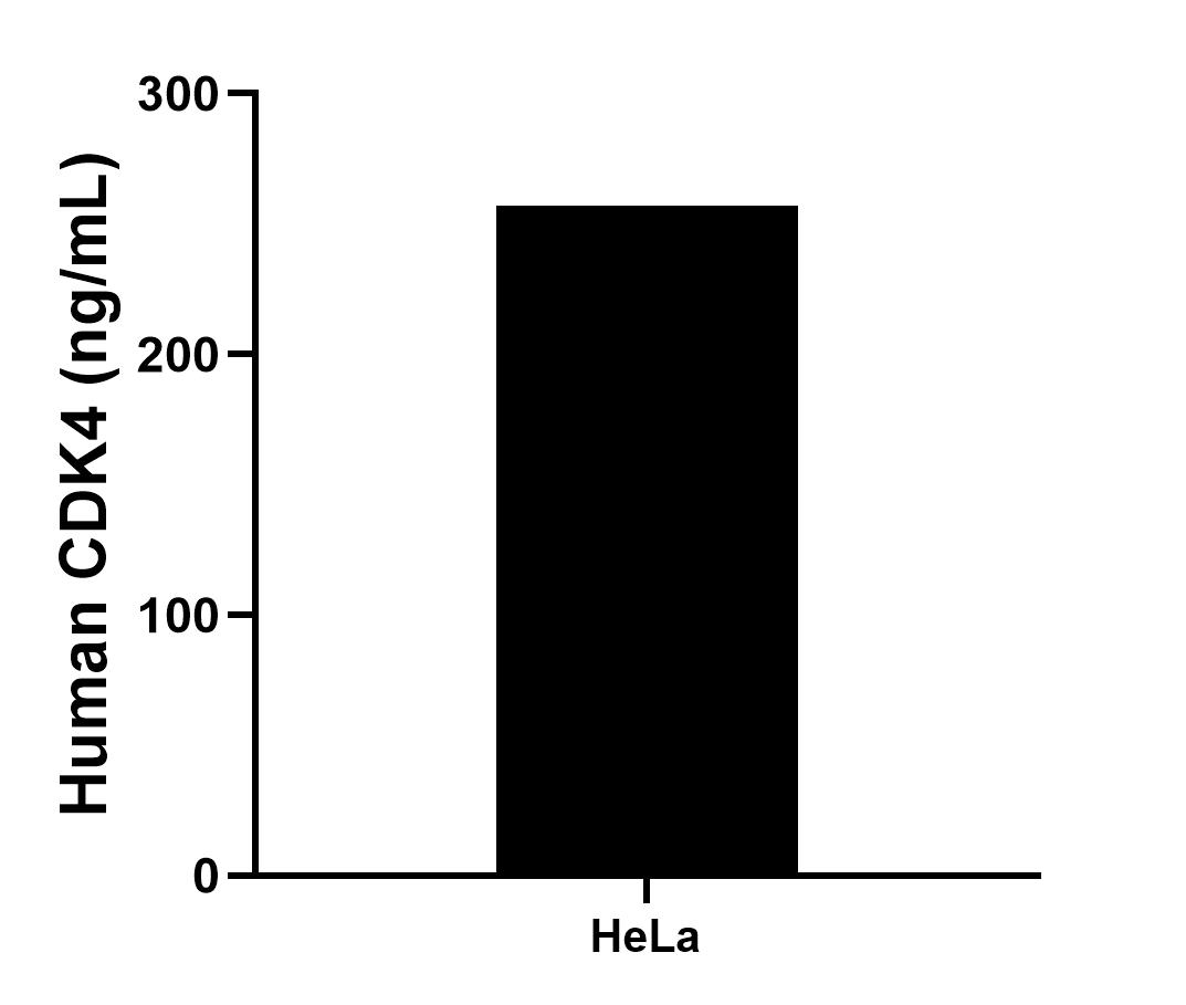 Sample test of MP00897-1